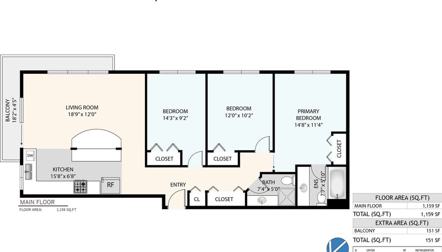 Photo of the property