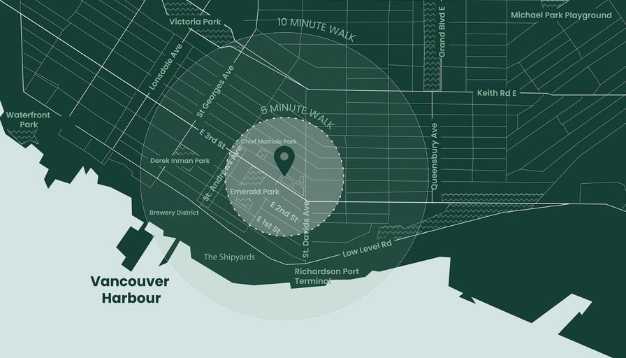 Photo of the property