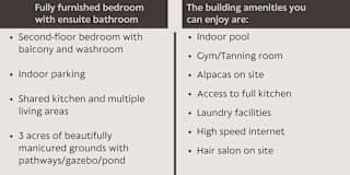 Photo of Ray Holden's room