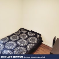 Photo of Zoubin's room