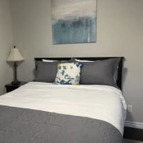 Photo of Sagardeep's room