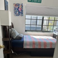 Photo of Brigitte's room