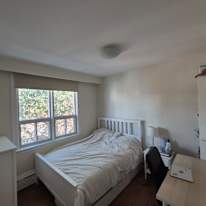 Photo of Shivangi Singh's room