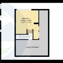 Photo of Krupal's room