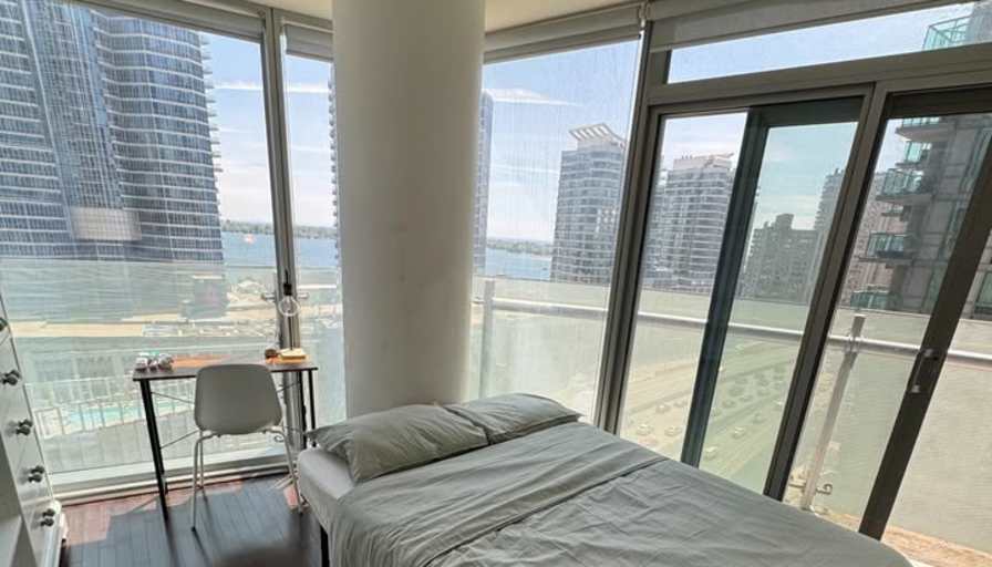 Ogeday Koskeroglu's room