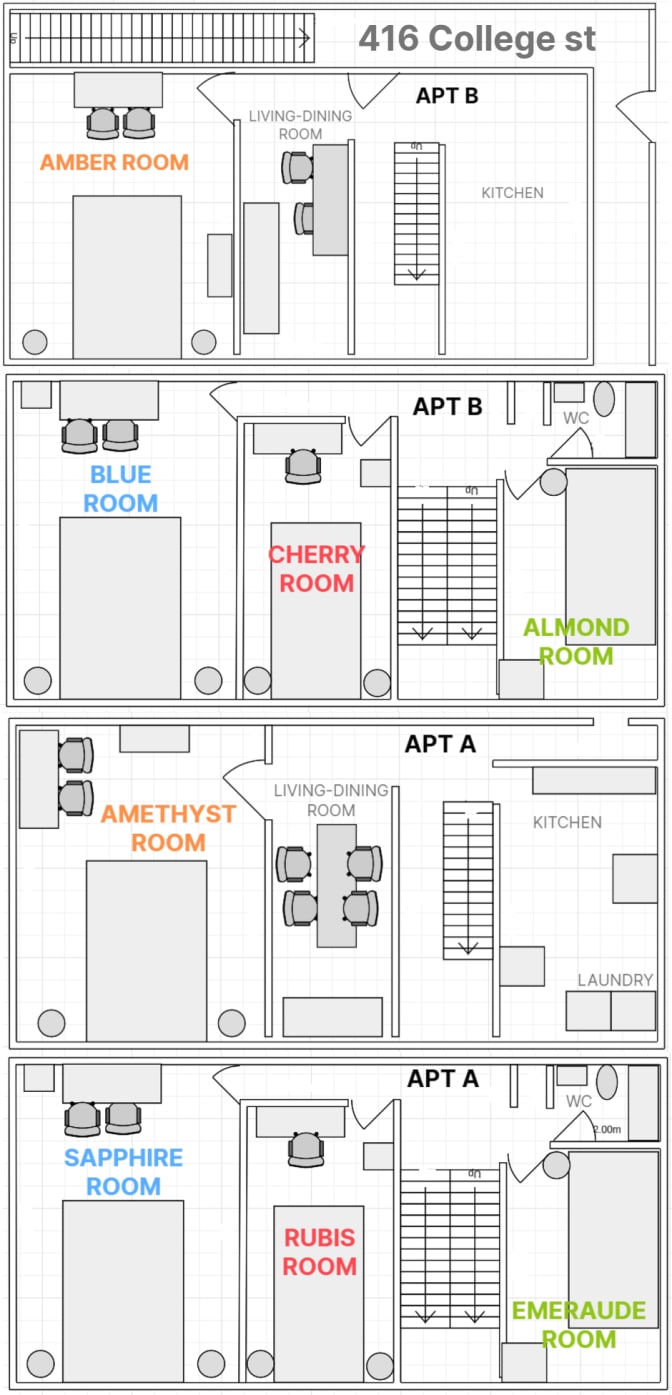 Photo of Laure's room