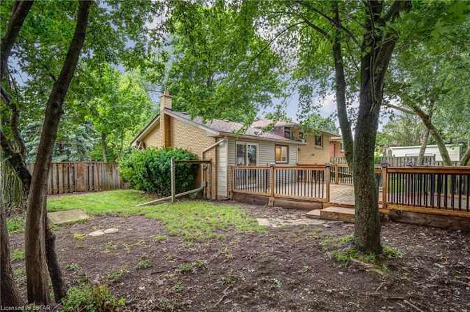 Harshil Thakkar's room