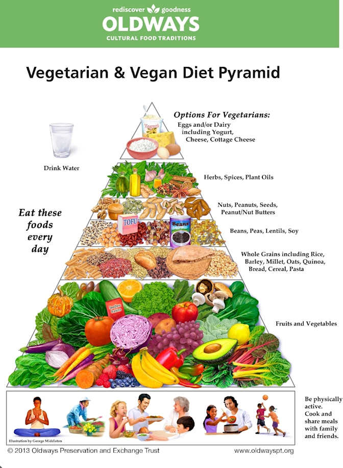 Photo of Yuna's room