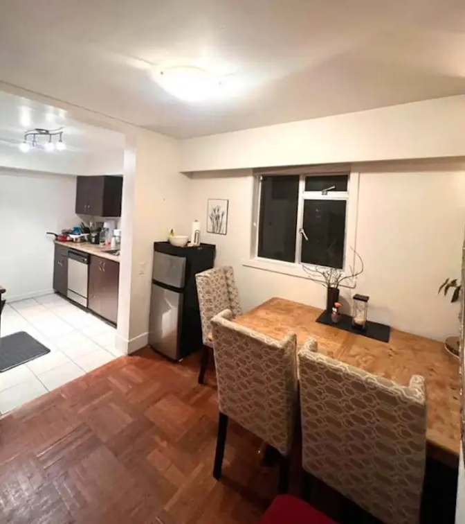 Sofia Reznitsky's room