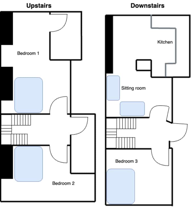 Photo of Eve Pitt's room
