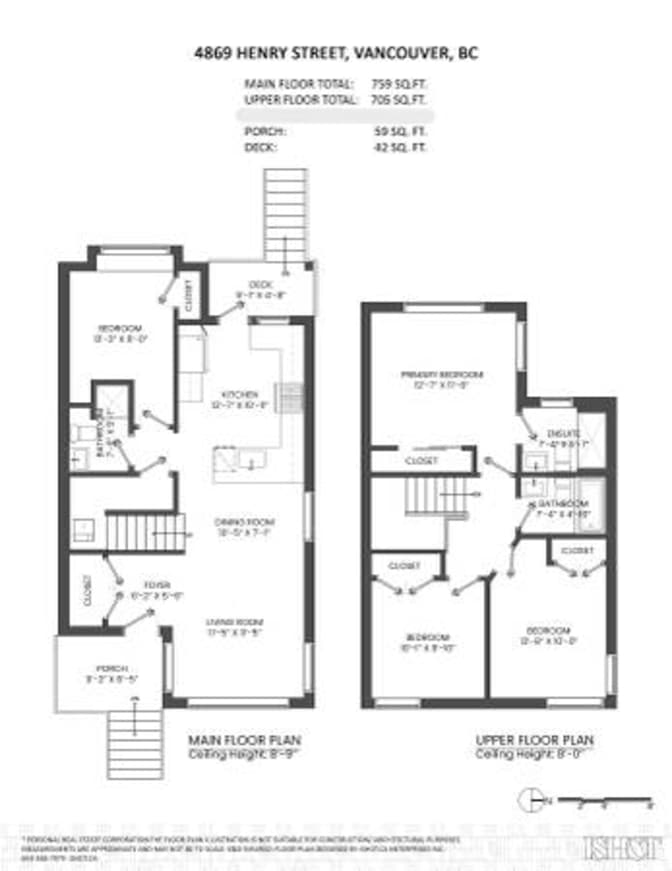 Akhil Rajavaram's room