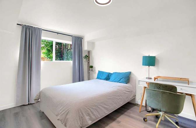 Photo of Rizzy's room