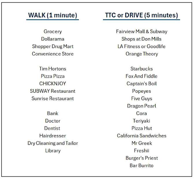 Photo of Samantha and Nigel's room