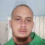 Photo of Shanston