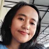Photo of Intha