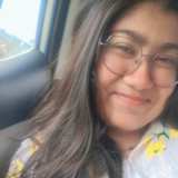 Photo of Appurva Panchabhai