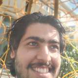 Photo of Suraj