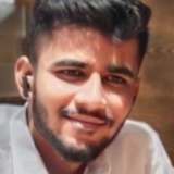 Photo of Poorvik Gowda V S