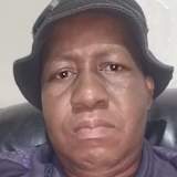 Photo of Maredi Mack Rachuene