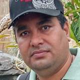 Photo of Mukesh