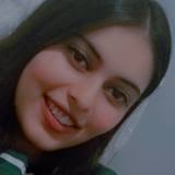 Photo of Ritika Rana