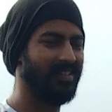 Photo of ABHISHEK PANDEY