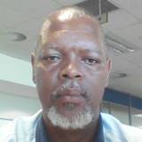 Photo of Goodwill