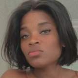 Photo of Maria