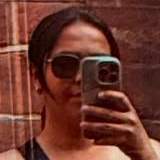 Photo of Deepshikha