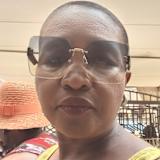 Photo of Thabiso Raliavhegwa