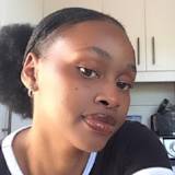 Photo of Sibulelo NGUBANE
