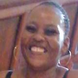 Photo of Zanele Mofokeng