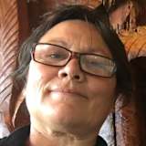 Photo of Susan