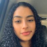 Photo of Mara