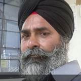 Joginder Singh MAAN