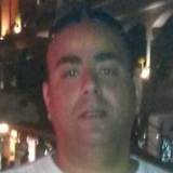 Photo of Mo