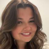 Photo of Scarlett Turvey