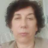 Photo of Krystyna