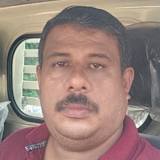 Photo of SreeRaj
