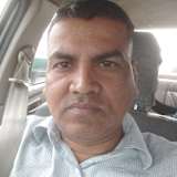Photo of Harish