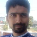 Photo of Abhay