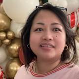 Rema Tungpalan-Piano