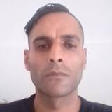 Photo of Faeez khan