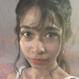 Photo of Sweety