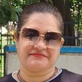 Photo of Neha Singh