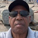 Photo of Basil Stuart