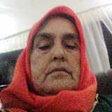 Photo of Surya
