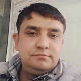 Photo of Pradeep kumar