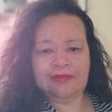 Photo of adelkim