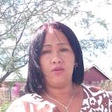 Photo of Daphny